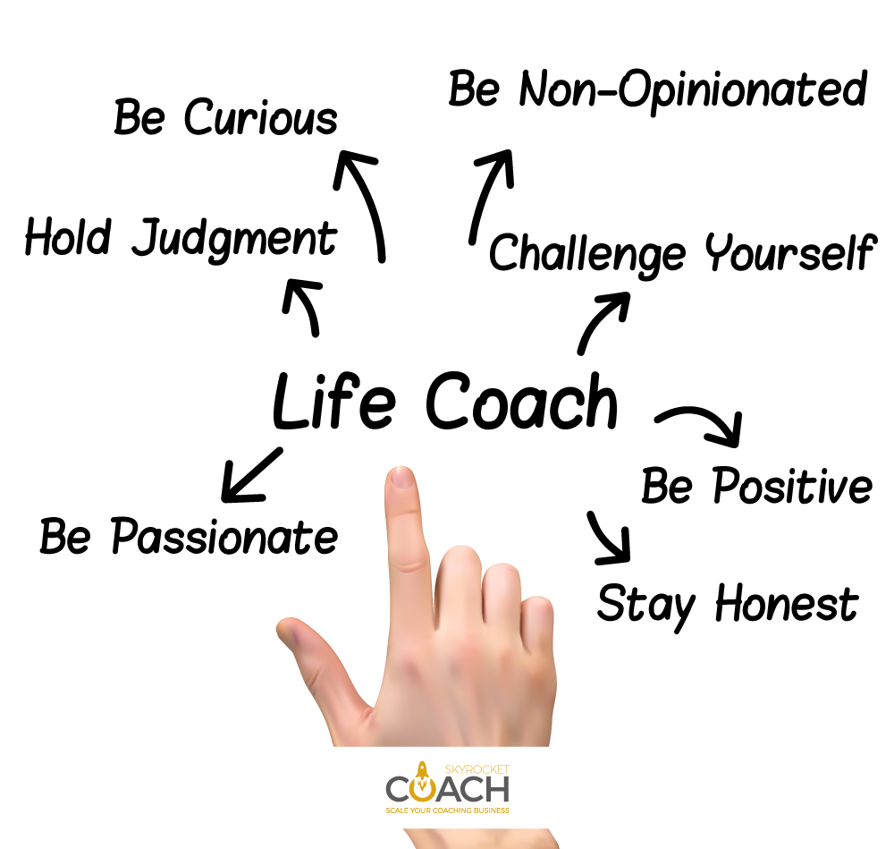 What is the definition of a life coach?