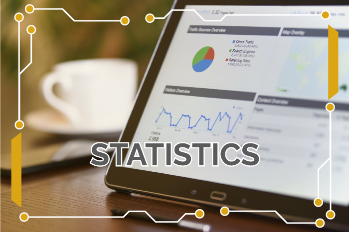 Use statistics in your content