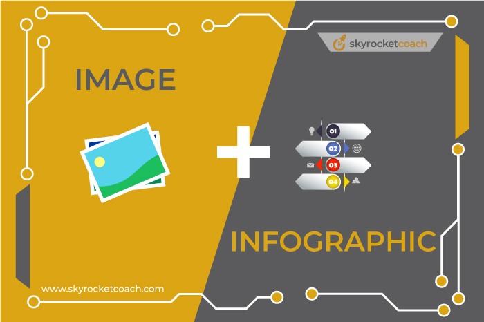 images and infographics in your coaching content