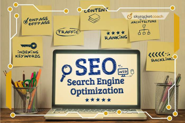 Optimize the coaching website's SEO.