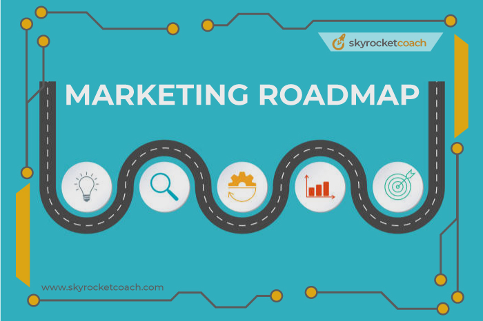 Creation of a Marketing Roadmap