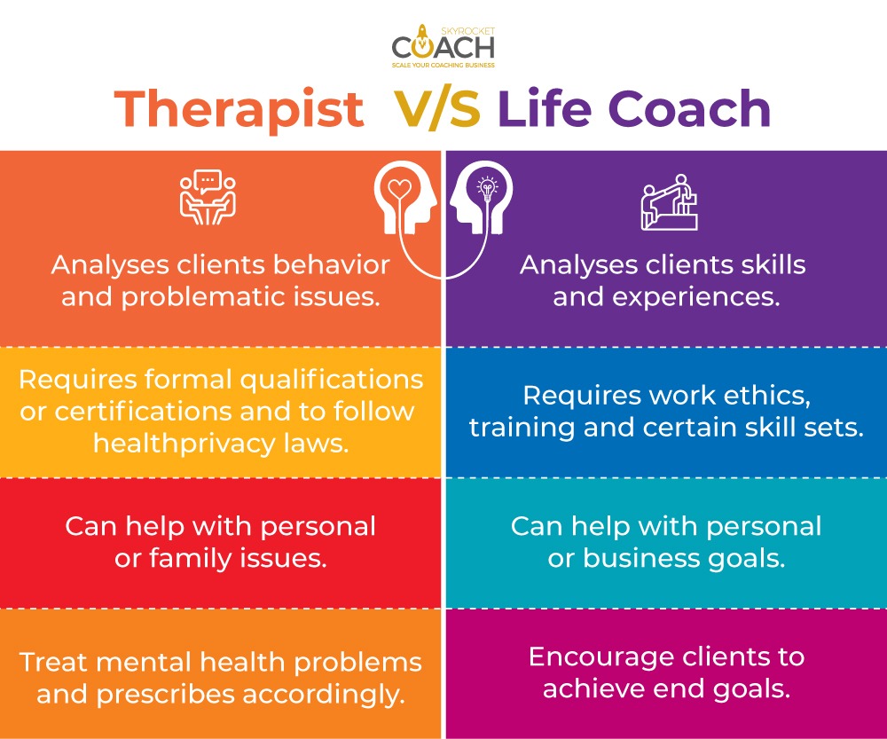 differences between a Life Coach and a Therapist