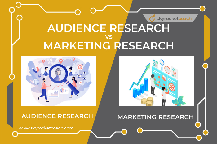 Audience Research vs Marketing Research