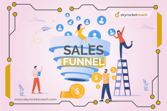 High-Ticket Coaching Sales Funnel