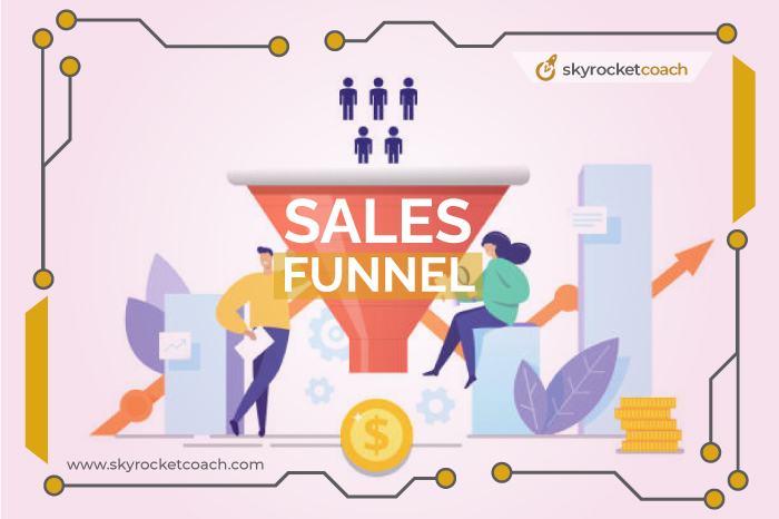 A Sales Funnel