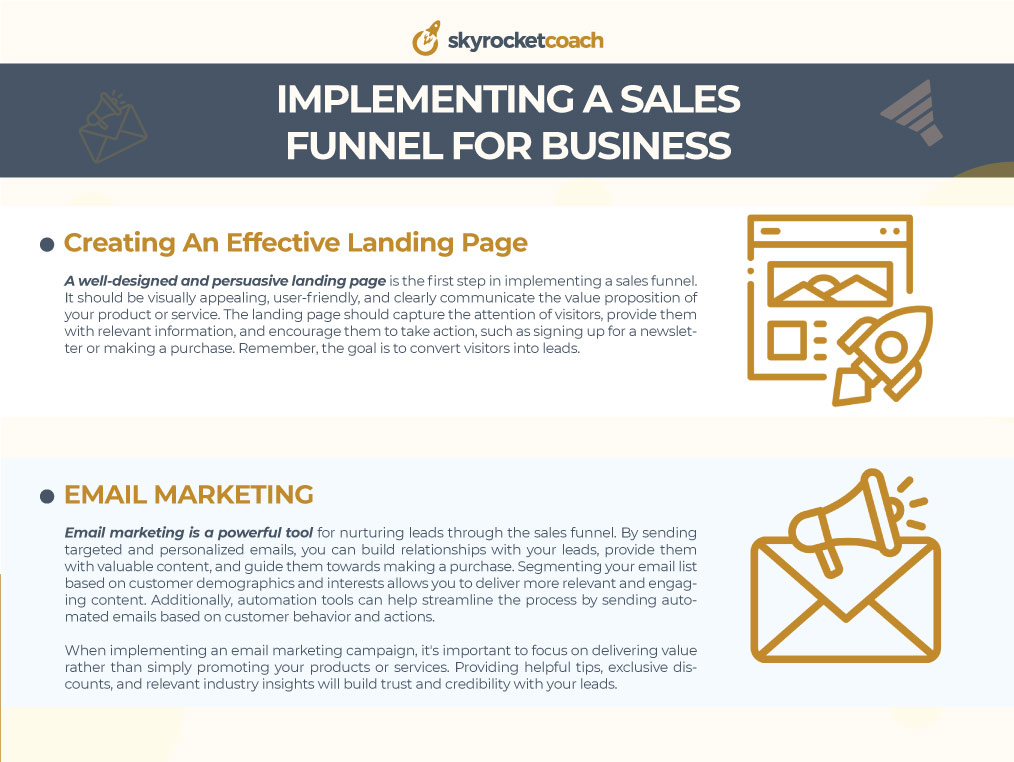 Implementing A Sales Funnel For Business