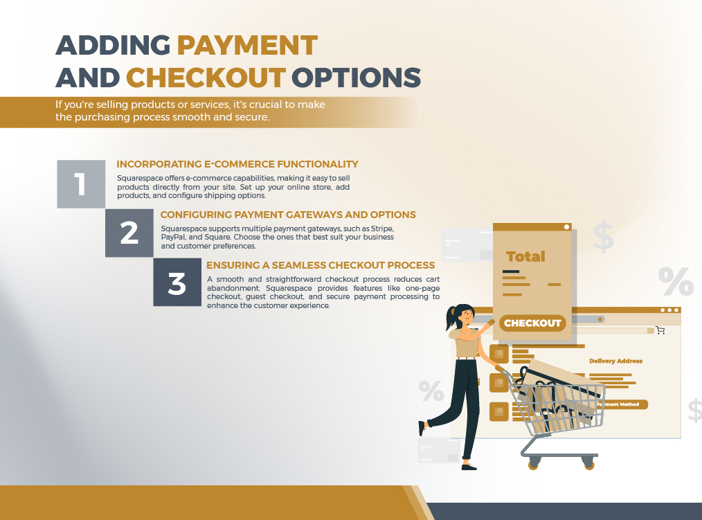 Adding Payment And Checkout Options