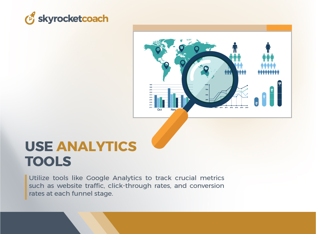 Use analytics tools
