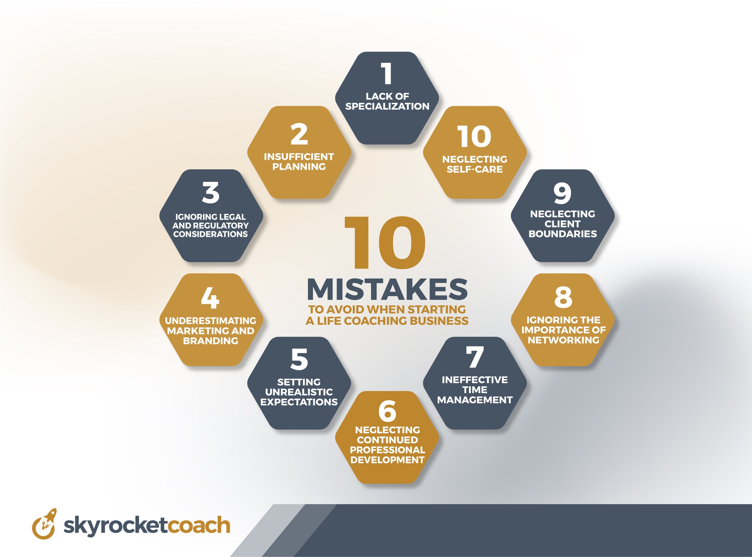 10 Mistakes To Avoid When Starting A Life Coaching Business