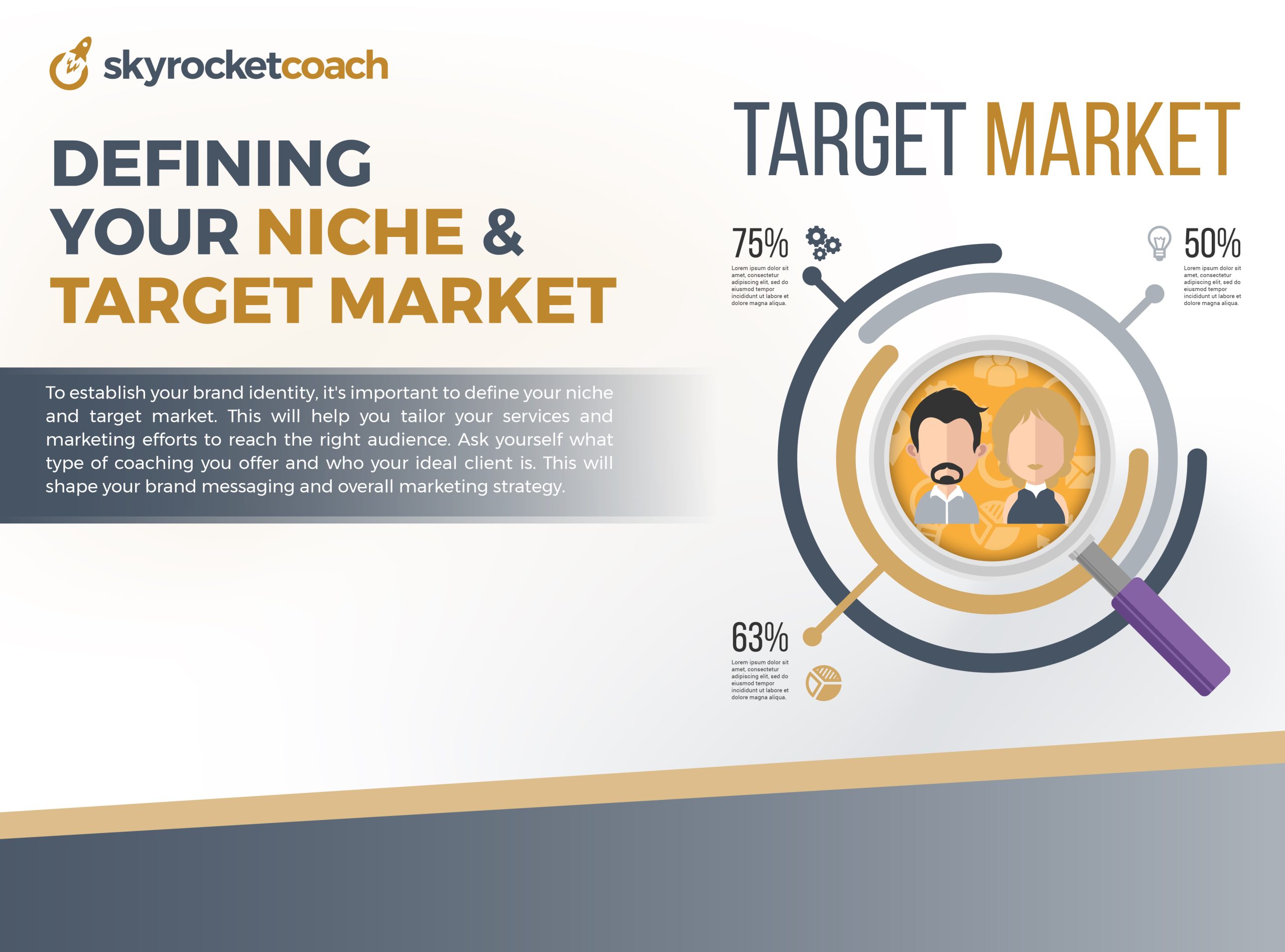 Defining Your Niche and Target Market