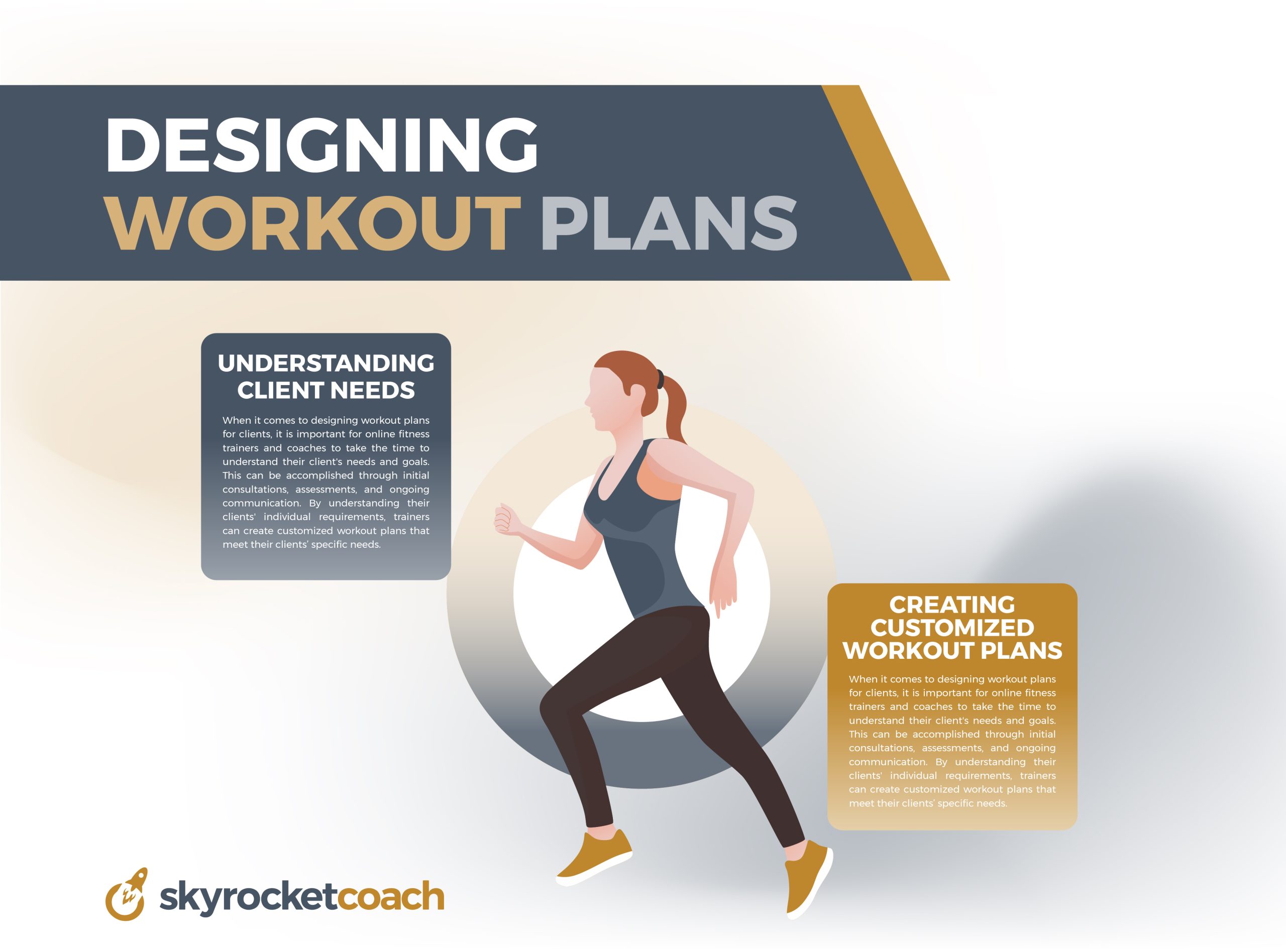 Designing Workout Plans