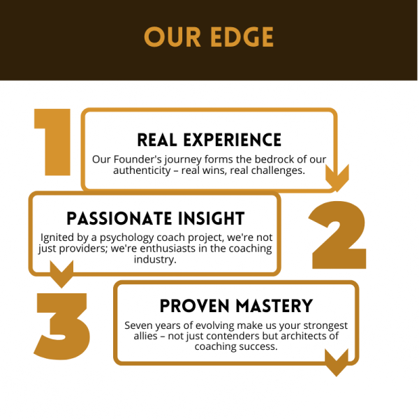 Infographic soft skills – gradient minimalist style(1) Infographic soft skills - gradient minimalist style(1)